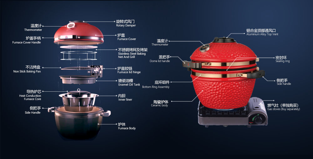 HJMK迷你款13英寸微型KAMADO焖烤炉陶瓷燃热型烧烤炉红色